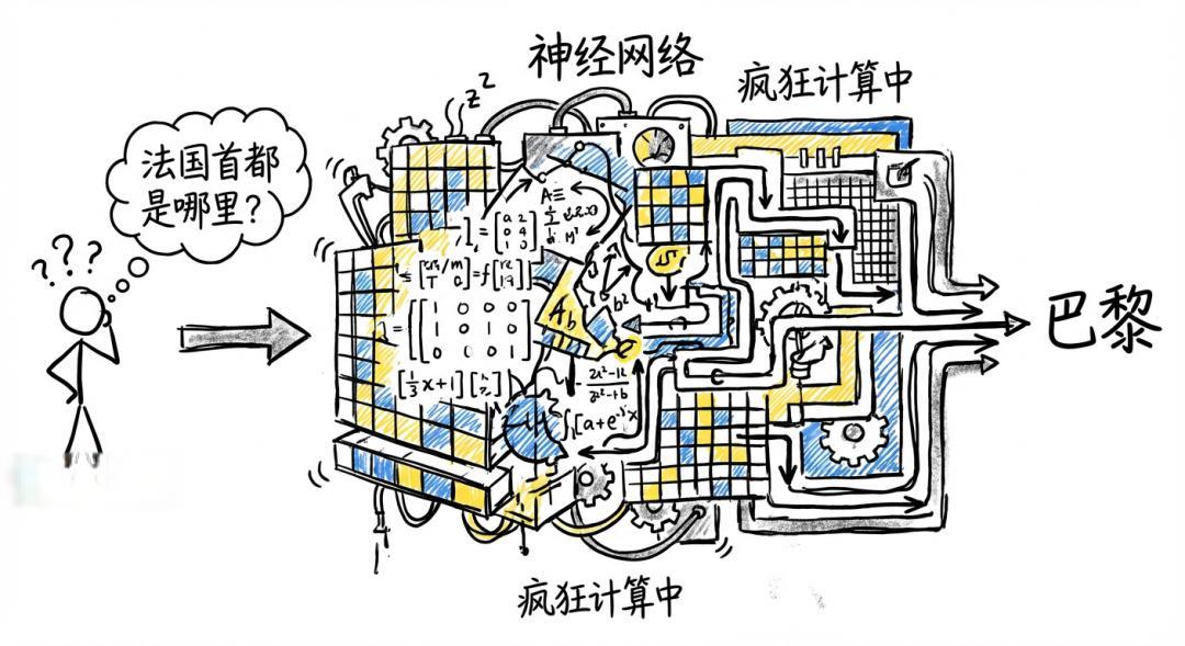 刚刚,智谱联合华为突发 GLM-Image:首个国产芯片训练的开源 SOTA