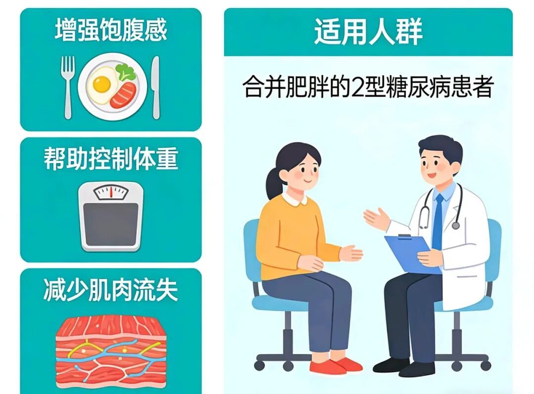 美国2025-2030膳食指南:糖尿病患者的控糖饮食新蓝图