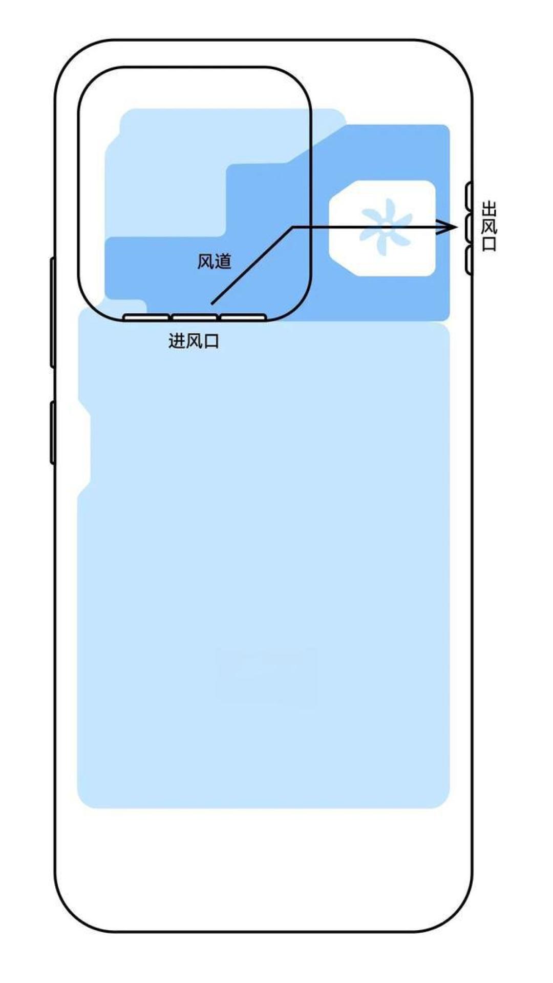 iQOO15 Ultra双配色亮相,外观设计公布