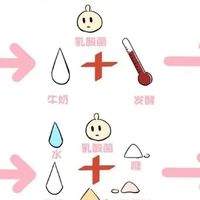 别被“0糖”“100%果汁”骗了！给孩子喝饮料，这几类千万要当心
