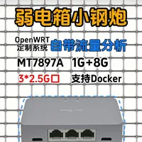 弱电箱神器：GL-MT5000！
