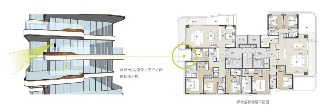 第四代住宅:得房率、露台、采光、隐私—— 四大核心,创新设计+解决方案