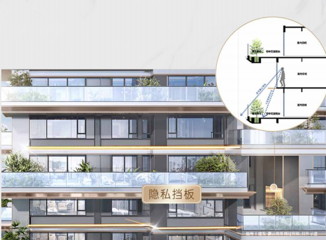 第四代住宅:得房率、露台、采光、隐私—— 四大核心,创新设计+解决方案