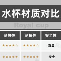 避坑指南：运动水杯选 Tritan 还是 PP？深度解析与决策建议