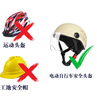 入门级骑行头盔怎么挑才靠谱？认准这三点，避开“伪安全”陷阱