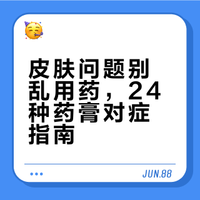 24种皮肤病外用药膏的不同功效