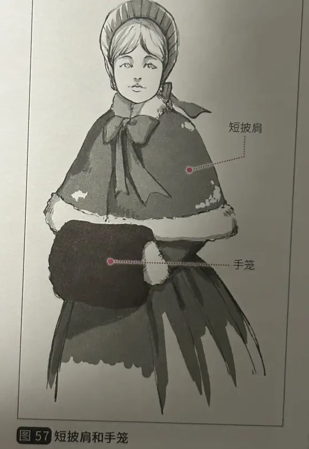 🧥维多利亚穿搭：从女仆装到福尔摩斯大衣