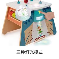 益智玩具大测评！
忙碌板类的玩具可以锻炼宝宝的动手能力，想象力，逻辑思维能力和注意力
快来看看我的测评#益智玩具 #宝宝玩具 #幼儿启蒙 #早教益智玩具 #小朋友玩具