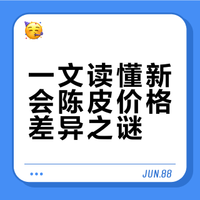 新皮价格: 1线跌15~20%，其它跌30%以上