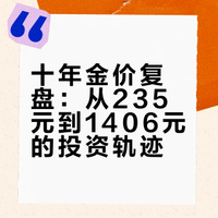 你哪年买的黄金？当时一克多少