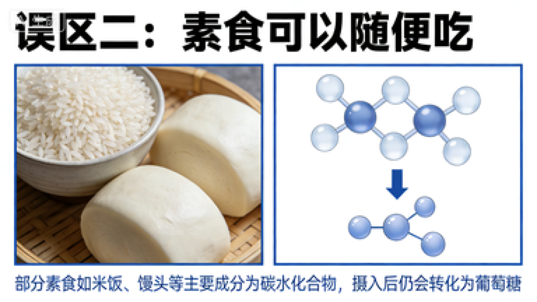 【控糖】实用饮食小技巧，助您轻松控血糖