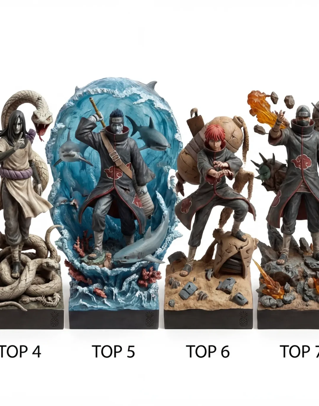 废土手办|火影中最强晓角色Top10