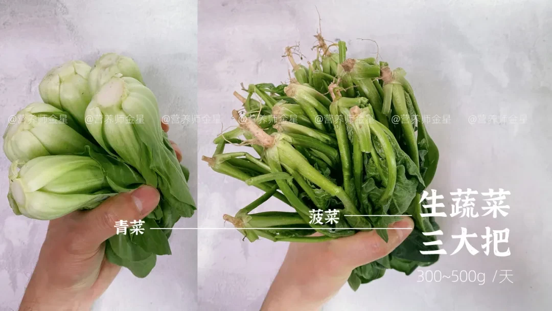 【科普营养】初级的减肥只看体重,更高级的是养代谢