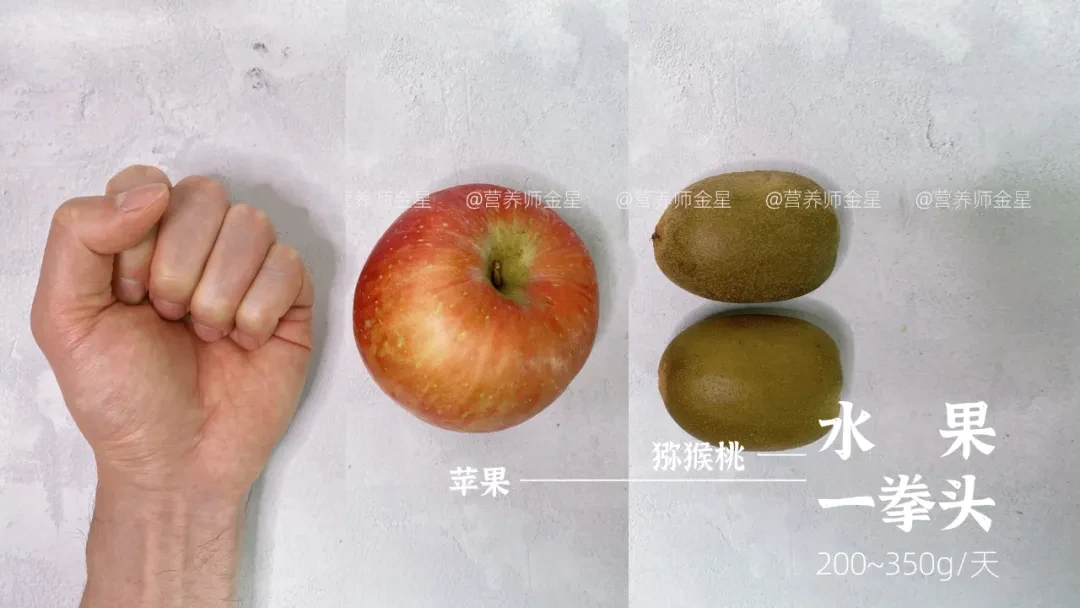 【科普营养】初级的减肥只看体重,更高级的是养代谢
