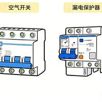 空气开关和漏电保护器傻傻分不清？这篇让您秒懂！