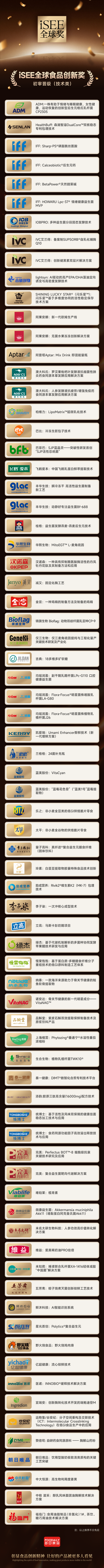 100+全球创新技术共聚,谁将领航产业未来?iSEE全球奖技术类初审晋级名单揭晓!