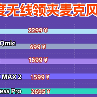 百元内领夹麦怎么选？十款热门机型横评+高性价比精准选购技巧