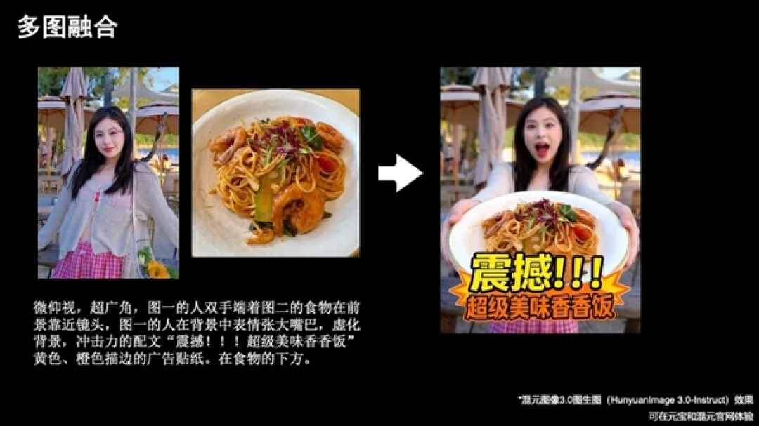 腾讯混元图像3.0图生图模型发布:自研算法 一句话就能P图