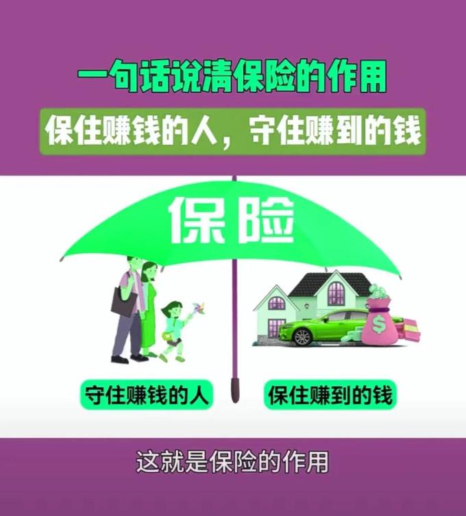 支付