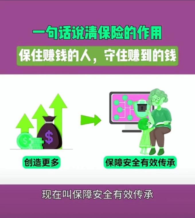 支付