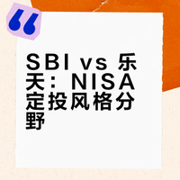 12月NISA定投榜：SBI vs 乐天