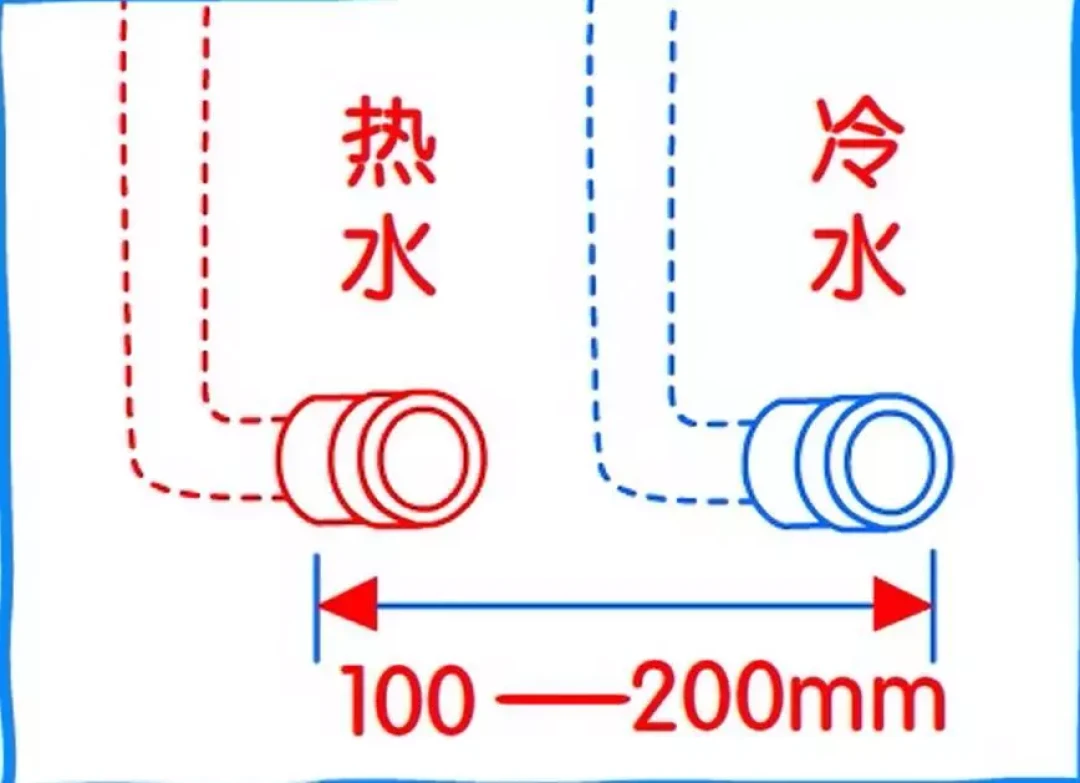 这个小小物品的重要性你想象不到!
