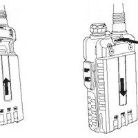 宝峰UV-5r对讲机傻瓜教程