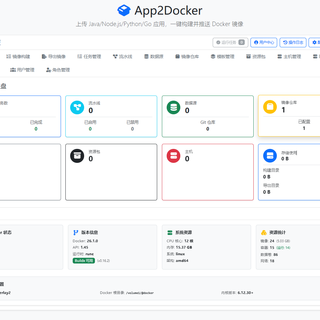 不会Docker？App2Docker：可视化操作，让应用秒变镜像！