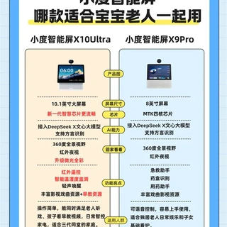 救急贴！小度智能屏哪款适合宝宝老人一起用