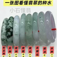 ✨翡翠种水大揭秘❗从入门到收藏级全攻略✨