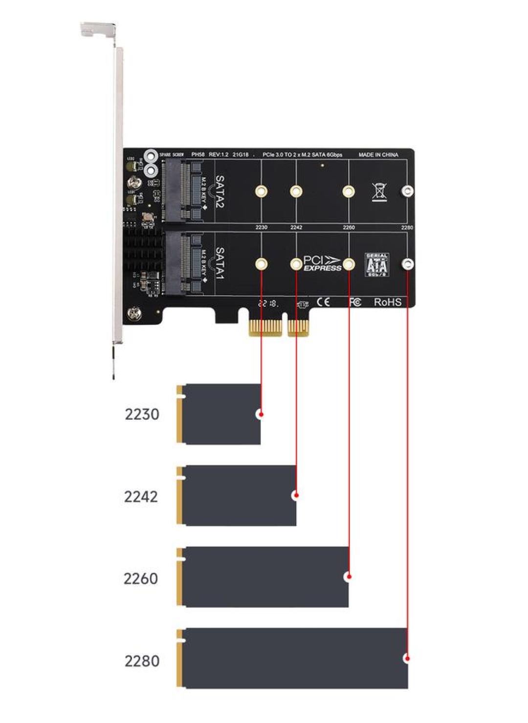 一文看懂硬盘接口与类型:M.2、SATA、NVME、U.2、Type-C全解析!