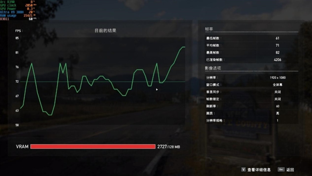 史上最优秀移动处理器!酷睿Ultra X9 388H首发评测:核显强于RTX 3050 续航两倍于锐龙轻薄本