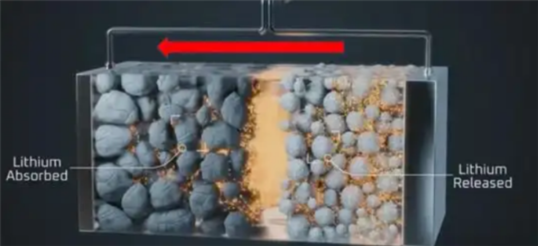 全球最薄电池极片中国造 已应用于F1赛车赛场