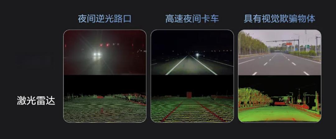 汽车大观｜中保研越“严”，理想越“理想”