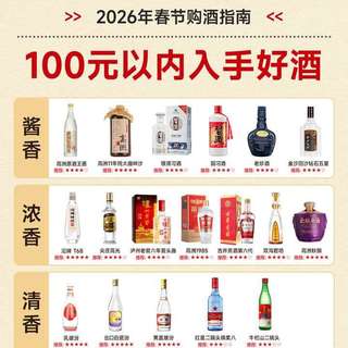 年货节倒计时，2026年春节回家选酒指南：100元以内选什么酒？