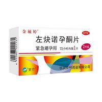 紧急避孕要做好，科学防护不焦虑！