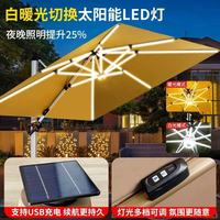 户外遮阳伞选购指南｜庭院/阳台/摆摊全场景适配✨