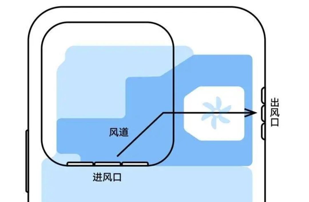 流光橙+寒光蓝,iQOO 15 Ultra配色公布,为极致玩家而生,2月初见