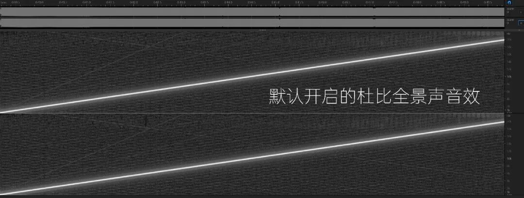 也取消了模拟输出,小米17 Ultra智能手机音质测评报告