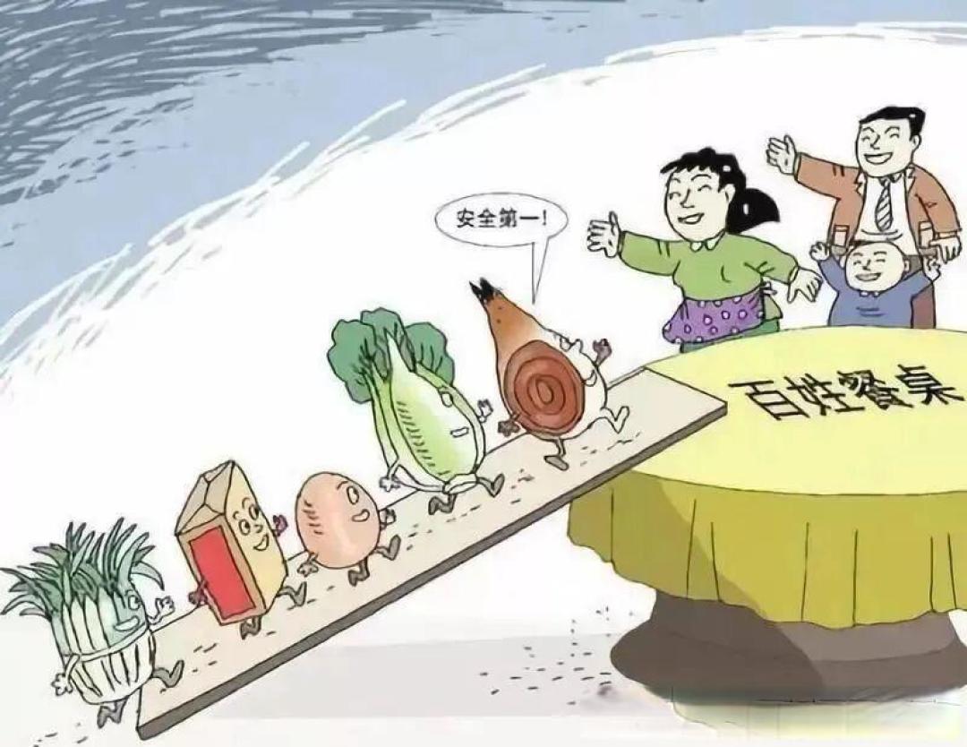 【食品安全】食品安全无小事,健康饮食才放心