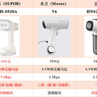 小白秒懂！吸烫机选购？四款热机型（苏泊尔 / 宜宝等）实测选购