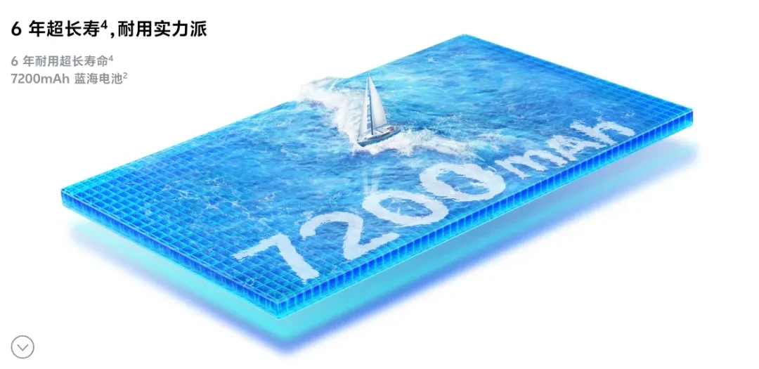 1299 元起!这 7200mAh、LCD 新机,真会整活