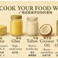 为什么全球专家都一致推荐特级初榨橄榄油？