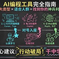 2026 AI编程工具全指南：从小白到Vibe Coding大神，看这一篇就够了！