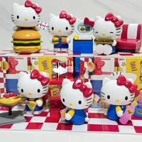 编码重量攻略分享！HelloKitty复古餐厅盲盒