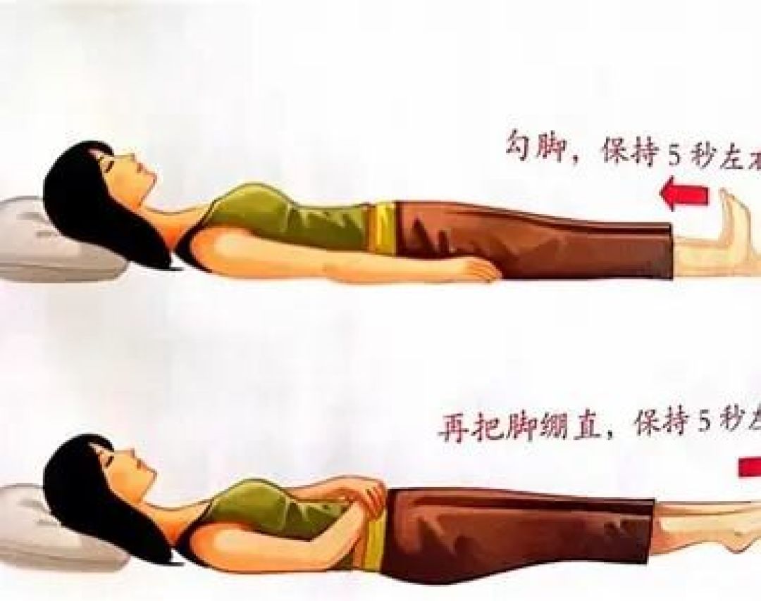 人工全髋关节置换术康复计划