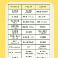 国产家居品牌TOP30