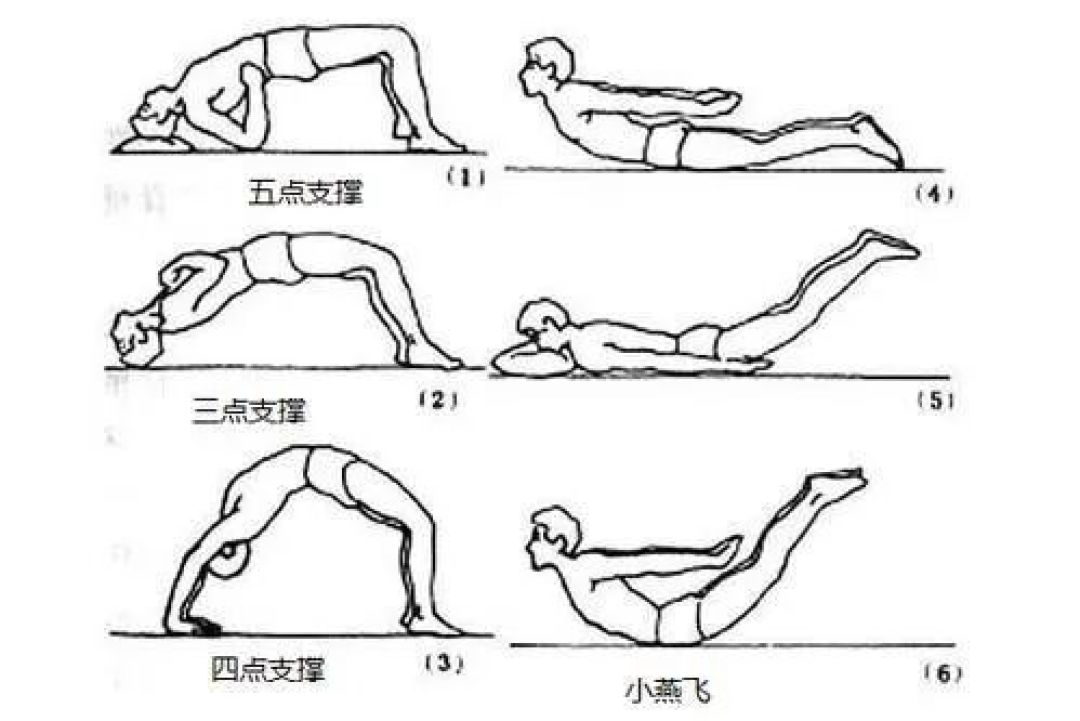 6个关键动作锻炼增肌肉