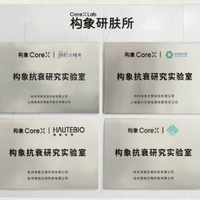 2026水乳闭眼入清单｜全肤质实测！抗老/美白/控油宝藏套装