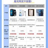 云米热门净水器优缺点大实话，看完再买不踩
